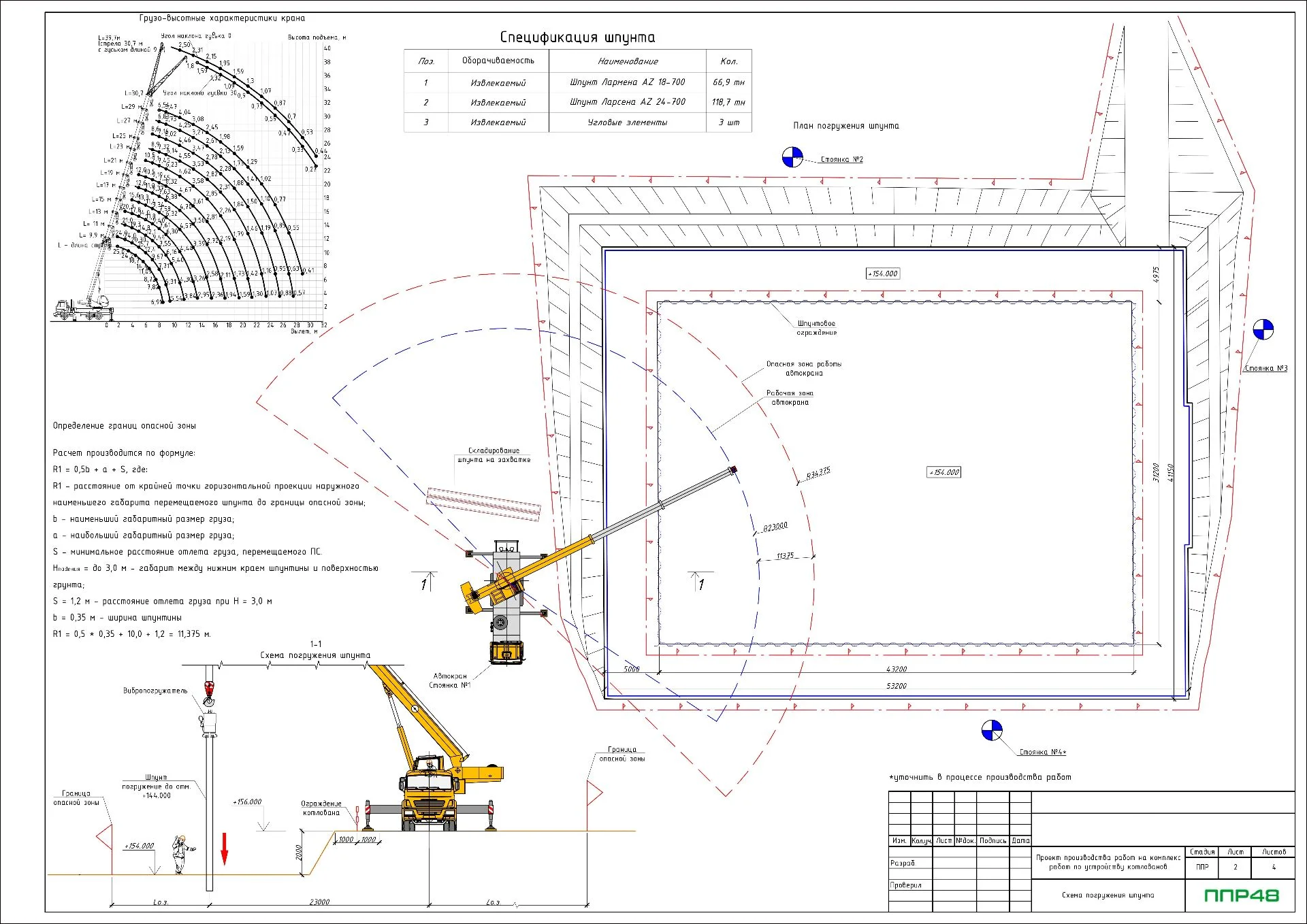 ППР на ограждение из шпунта Ларсена